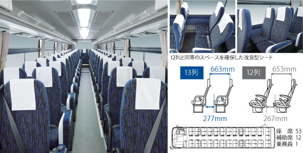 エアロクィーン／エアロエース