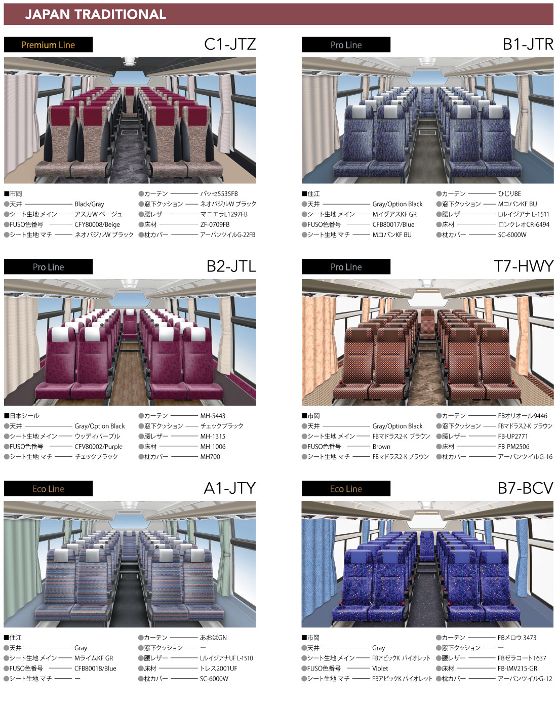 エアロクィーン／エアロエース