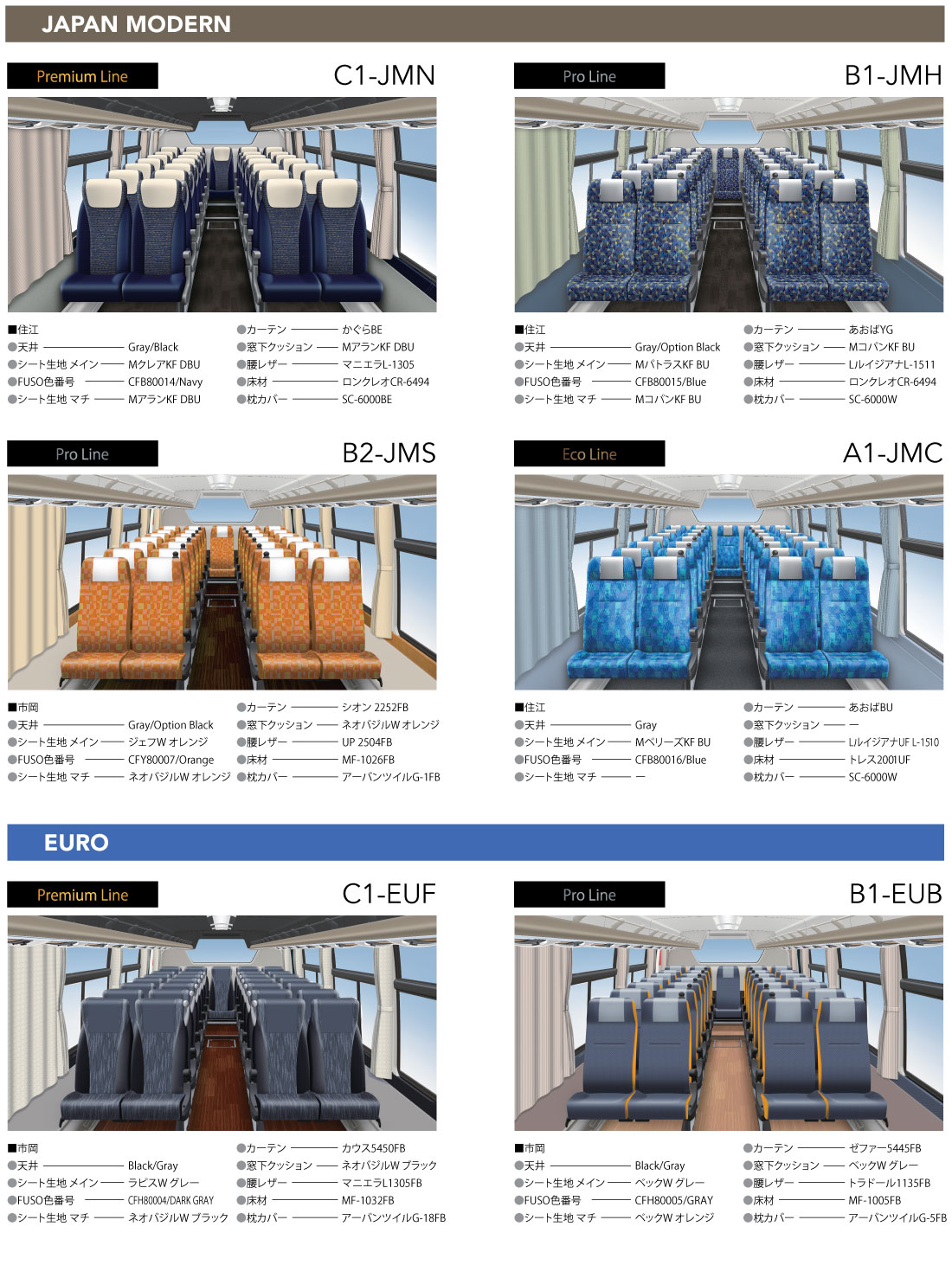 エアロクィーン／エアロエース