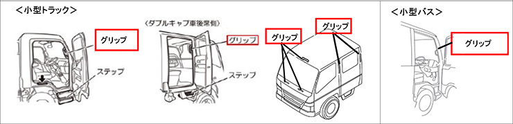 小型トラック／小型バス