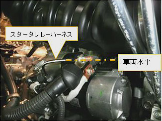 スタータモータ取り付け時留意点　2　説明図