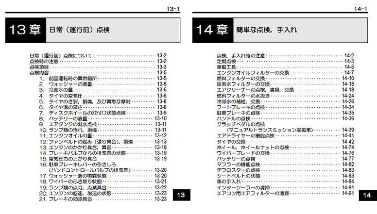 車載資料「取扱い説明書」に記載の日常（運行前）点検及び簡単な点検、手入れ方法の例