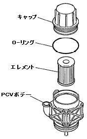 バルブの説明図
