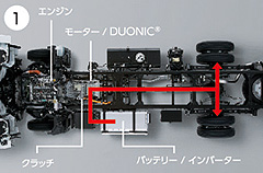 ハイブリッド発進時