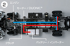 ハイブリッド加速時