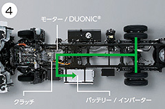 ハイブリッド制動時