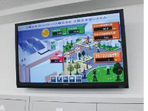 EMS導入状況（八女サービスセンター）