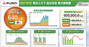 EMS画面イメージ