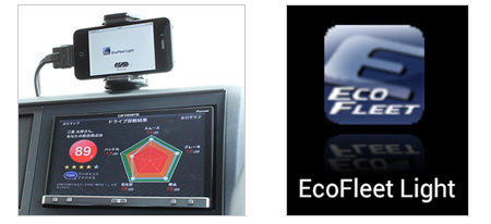 取り付けイメージ/EcoFleetLight