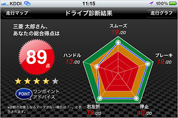 ドライブ診断機能画面イメージ