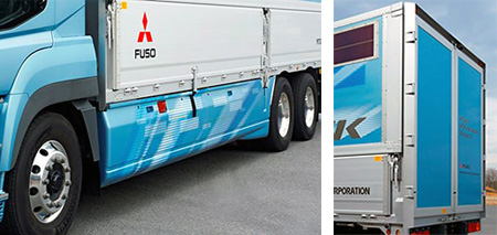 大型トラック　「スーパーグレート　FUEL EFFICIENT TRUCK」(参考出品)